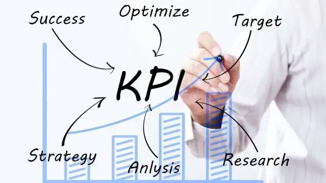 Creating effective KPI’s for 2023